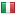 front-end.ir server is located in Italy